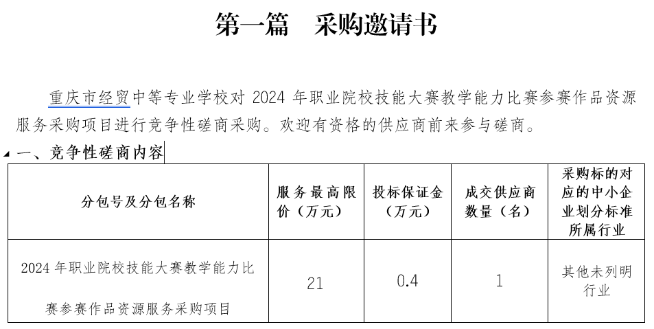 2024年職業(yè)院校技能大賽教學(xué)能力比賽	參賽作品資源服務(wù)采購項目招標公告